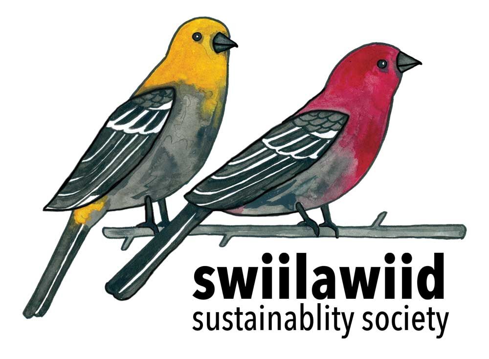 swiilawiid_logo