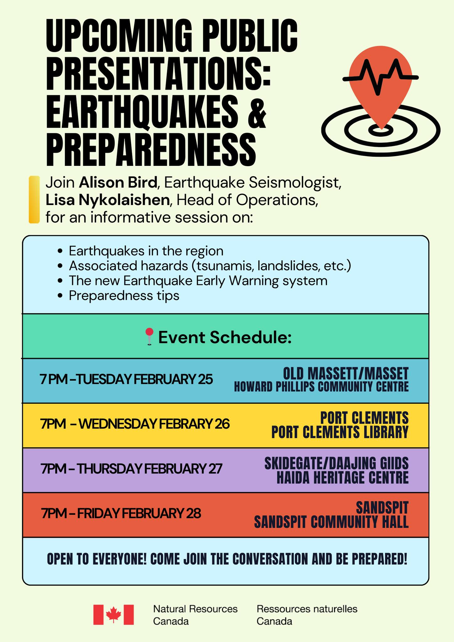 Earthquakes and preparedness