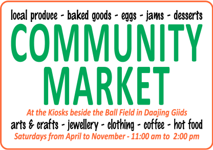 Indoor Farmers Market