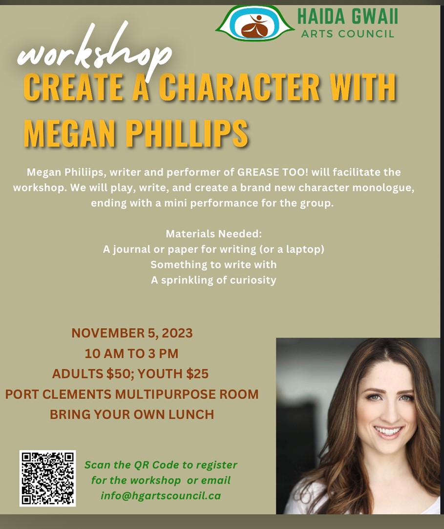 Workshop - Create a Character with Megan Phillips