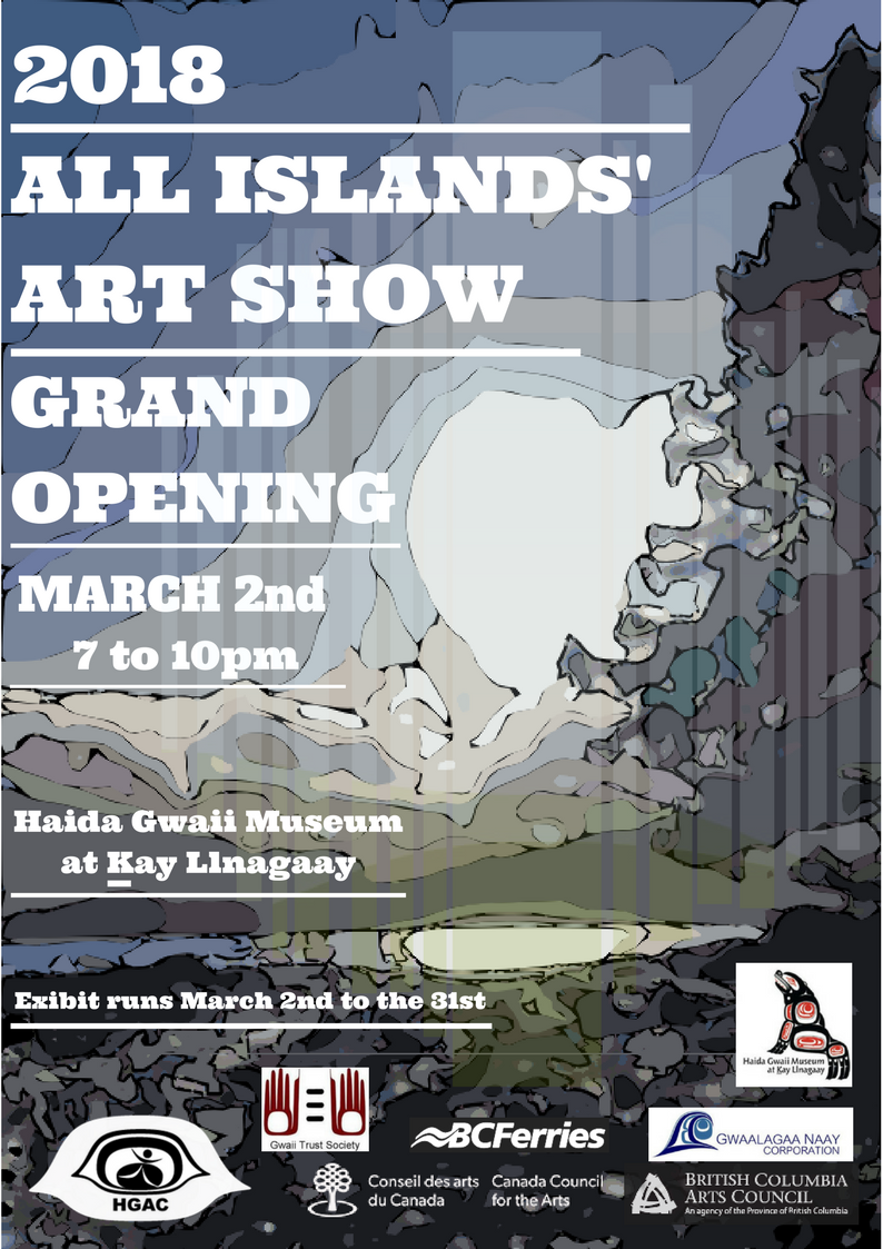 All Island Art Show