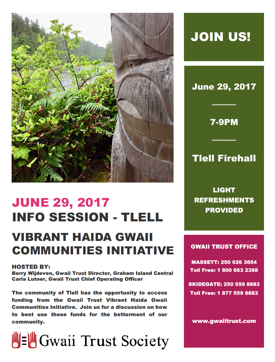 Gwaii Trust Info Session (Tlell) - Vibrant Haida Gwaii Communities Initiative