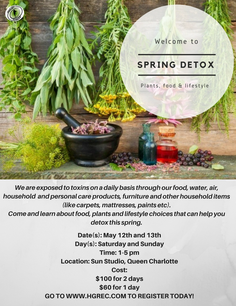 SPRING DETOX: PLANTS, FOOD, LIFESTYLE