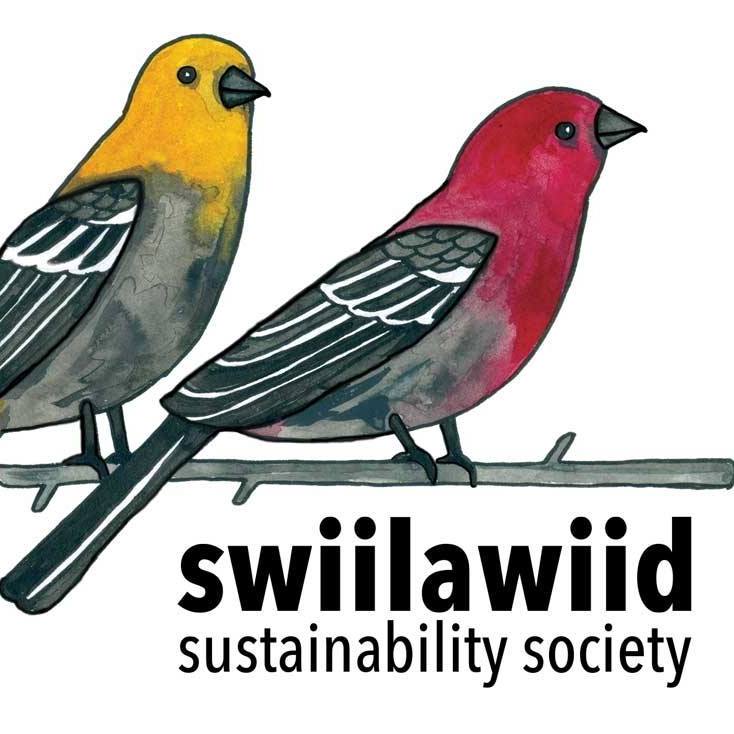 Swiilawiid Sustainability Symposium